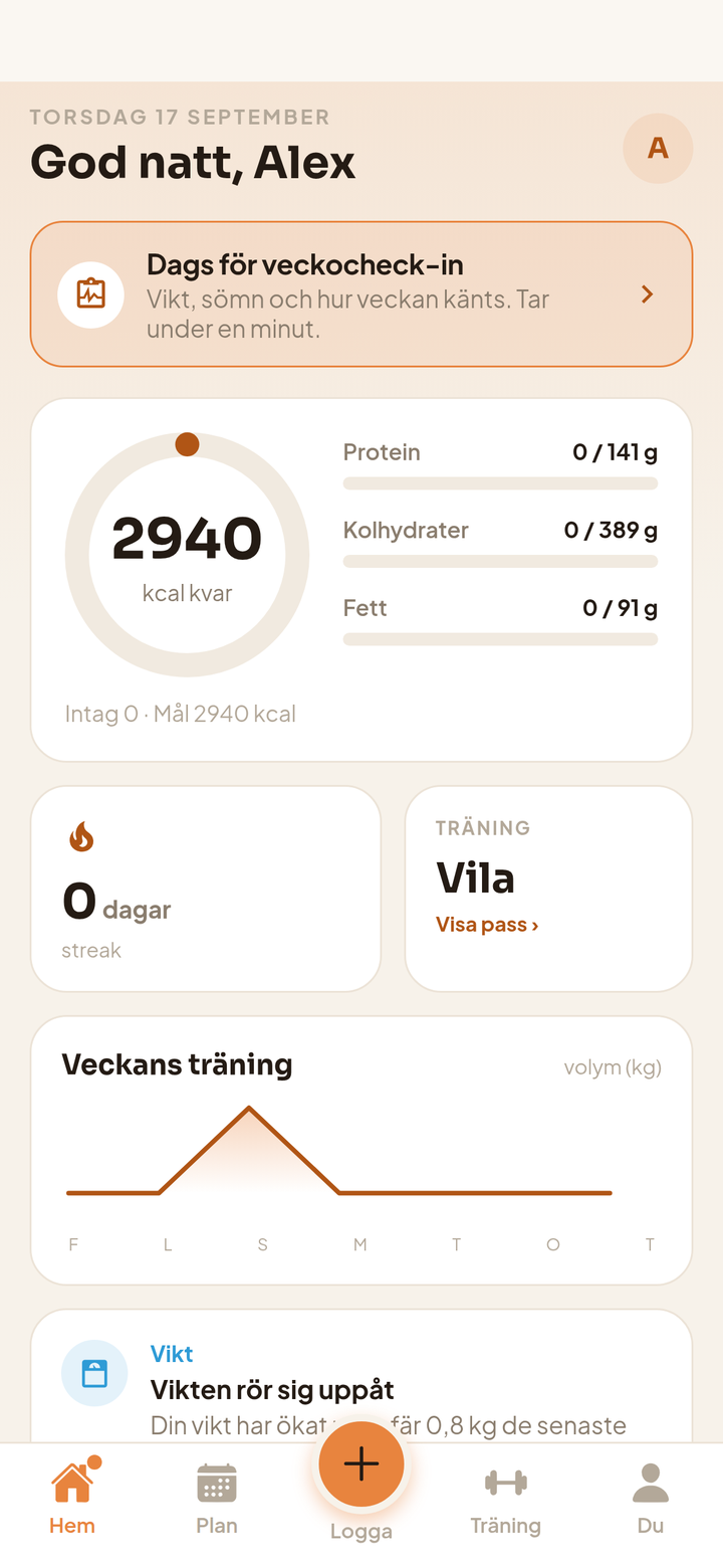 Hemskärmen: kalorier kvar, makron och dagens träning