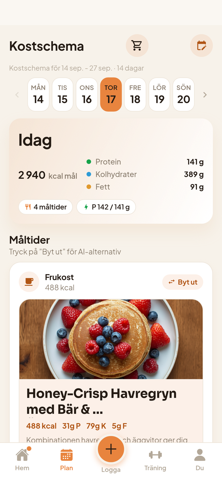 Kostschemat för en söndag: kalori- och makromål, sedan dagens måltider
